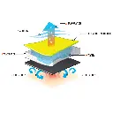 12673-dry-evaporative-technology.webp