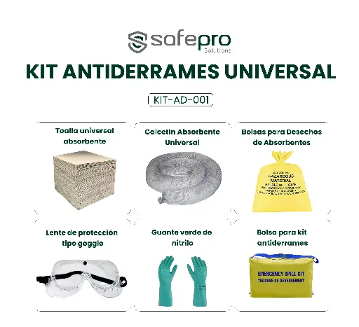 [KIT-AD-001] Kit antiderrames universal para 5 galones